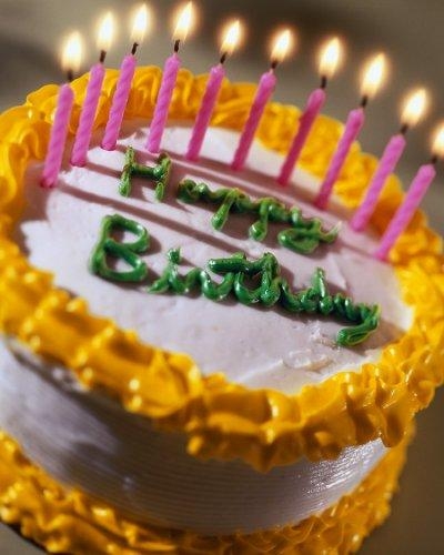 Happy Birthday - feiert ihr jeden Geburtstag mit Gästen?