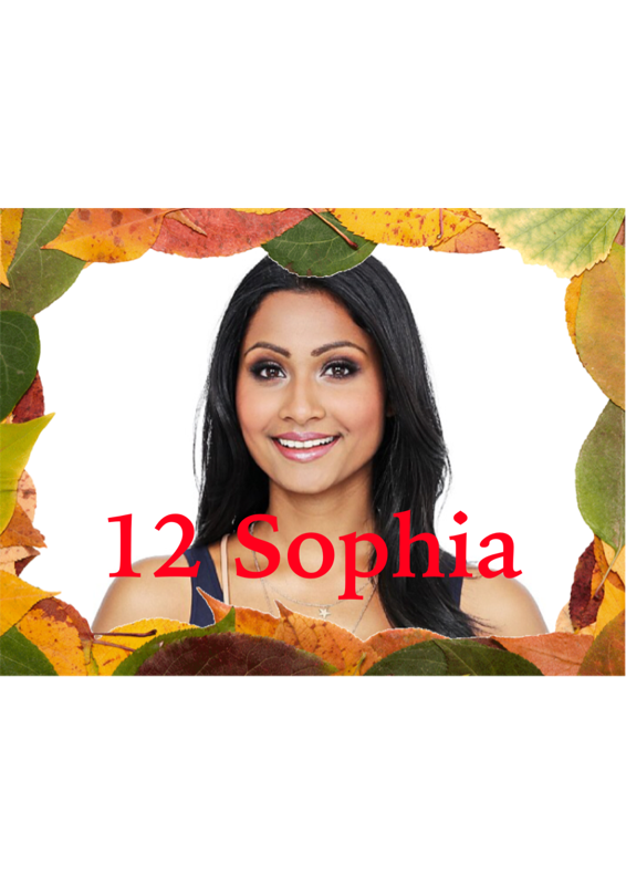 12. Sophia Akkara (+8Votes)