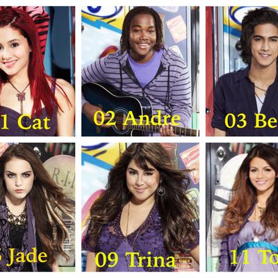 Bester Victorious Charakter: Top 6