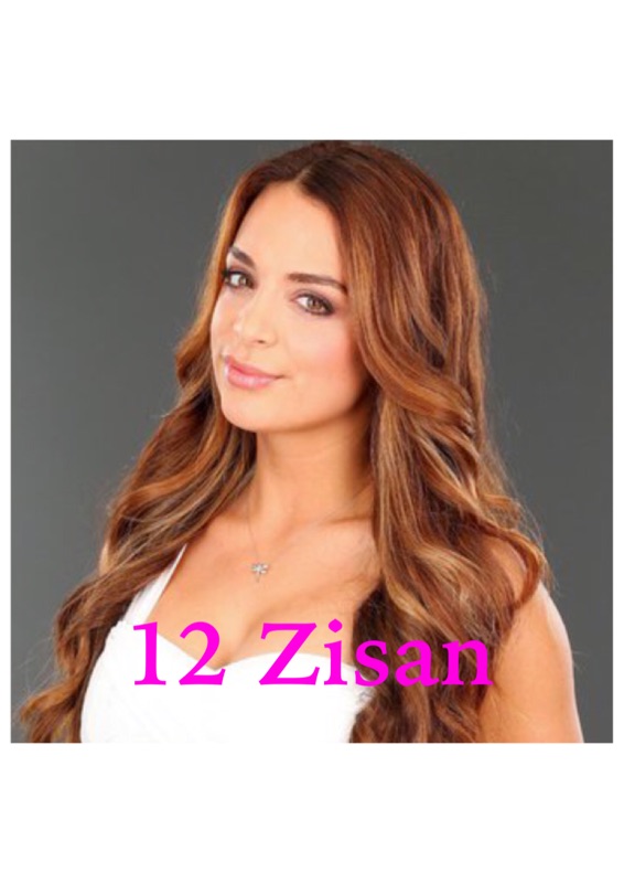 12 Zisan Avci
